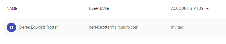 Invited user